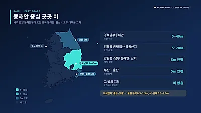 [오늘 날씨] 동해안 곳곳 비…아침 10도 안팎, 일교차 최대 15도